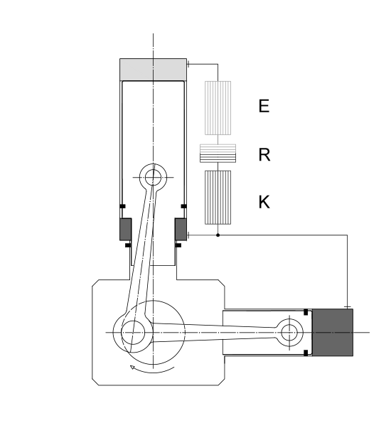Stirling-alphagamma-Prinzip Stirling alphagamma Prinzip